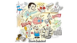 Timeline: HISTORIA DEL DISEÑO INDUSTRIAL