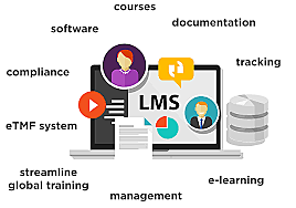 Plataformas educativas LMS