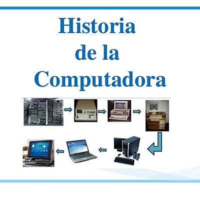 Timeline: Breve historia de la computacion
