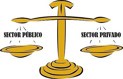 Economía Mixta de Mercado (Siglo XX y comienzo del S.XXI)