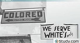Plessy vs. Ferguson 1896