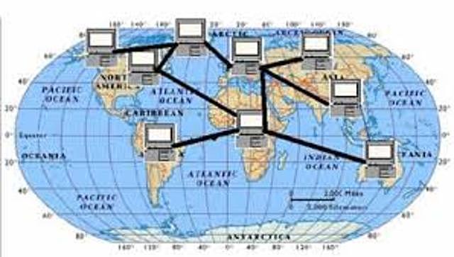 Invencion de la Internet