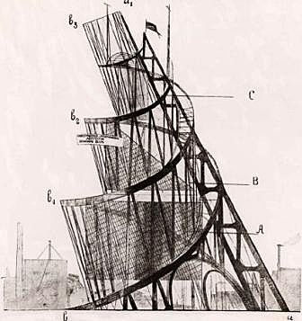 El constructivismo en Rusia