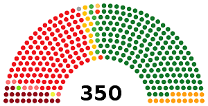 Elecciones generales