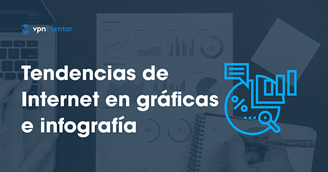 VPN y a temas de privacidad en línea, conectividad y tendencias, Etc.