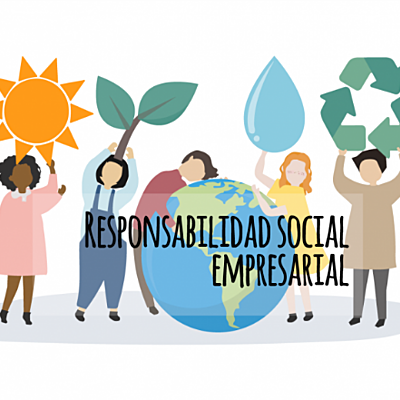 Timeline: ANTECEDENTES DE LA RESPONSABILIDAD SOCIAL CORPORATIVA (Leonor Contreras)
