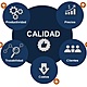 Calidad