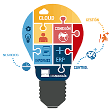 EL MRP EN LA INDUSTRIA