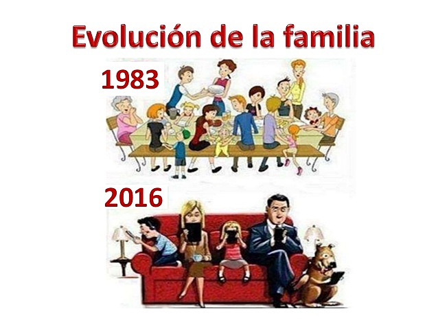 Video " La Tecnología en la Familia"