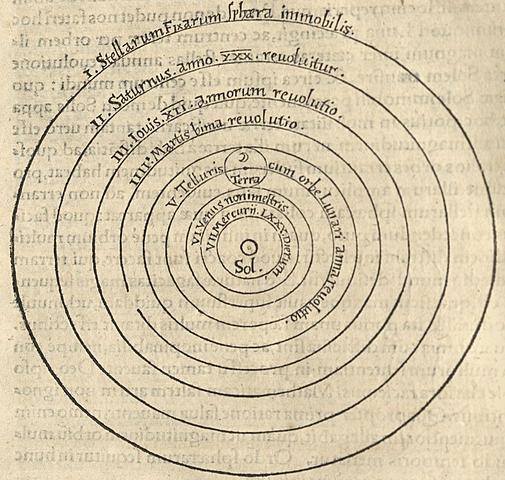 The Copernican Revolution