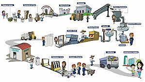 planificación de recursos de empresa 2010