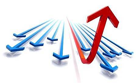 ISO 9001- 1994 POSICIONAMIENTO
