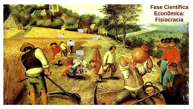 Fisiocracia