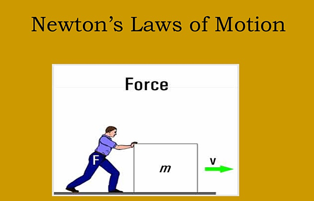 The 3 Laws of Motion