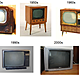 Television history timeline