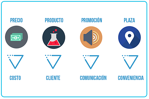 LAS GENERACIONES DE LOS HOMS EN LA DECADA DE LOS 50