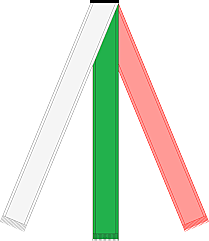 Fundación de la Unión Cívica