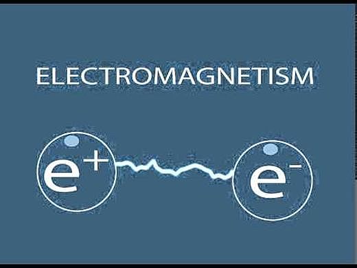 Hans Christian Oersted
