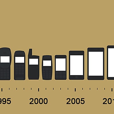 Timeline: ΚΙΝΗΤΑ ΣΤΟΝ ΧΡΟΝΟ
