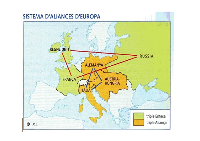 Declaracions de guerres