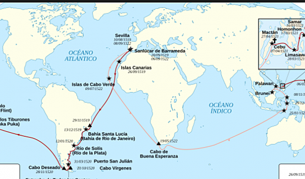 Ruta cap a l'Índia pel sud d'Àfrica