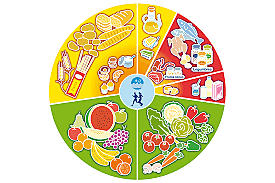 Se clasifican los alimentos en cinco grupos