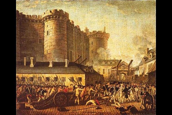 Ένδοξη επανάσταση στην Αγγλία - περιορισμός στην πολίτικη ισότητα