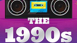 Timeline: The 1990s