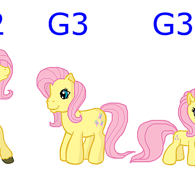 Timeline: LA HISTORIA DE MY LITTLE PONY