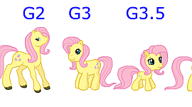 Timeline: LA HISTORIA DE MY LITTLE PONY