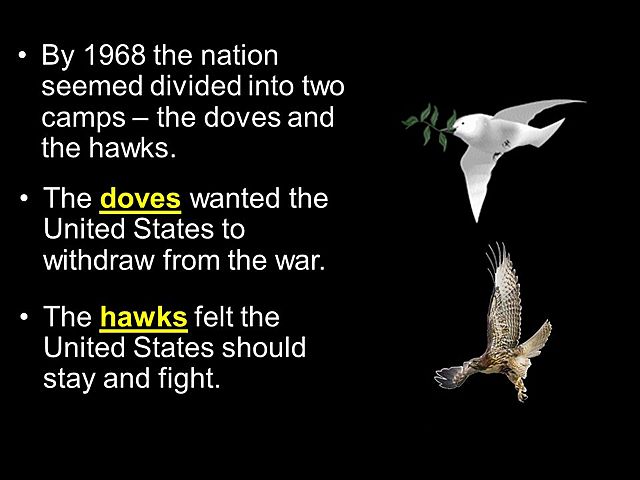 Congress divided into 2 camps : Hawks and Doves