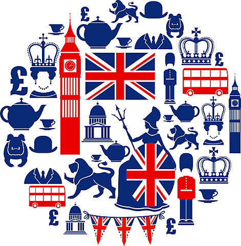 European Exploration : British