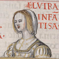Elvira de Castilla