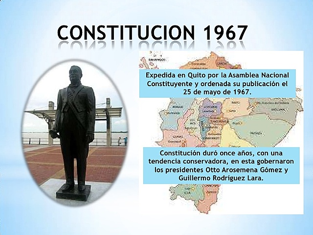 LA CONSTITUCIÓN DE 1945 ASAMBLEA NACIONAL CONSTITUYENTE (QUITO)