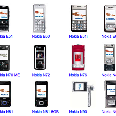 Timeline: Evolución Teléfonos Nokia