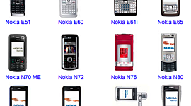 Timeline: Evolución Teléfonos Nokia