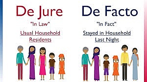 De jure v De Facto segregaton