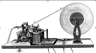 Primeros servicios de telegrafia por cable