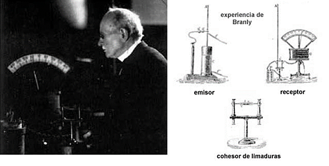 Invencion un aparato que recibe las señales de la telegrafía: