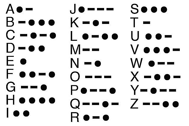 Codigo morse