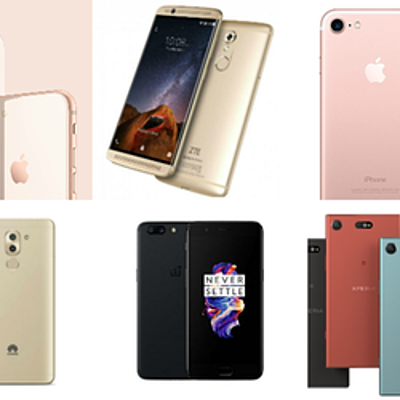 Timeline: historia de telefonos