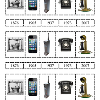 Timeline: Telefonun Gelişimi