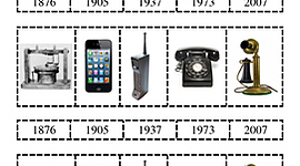 Timeline: Telefonun Gelişimi