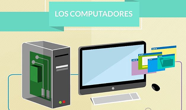 Computador