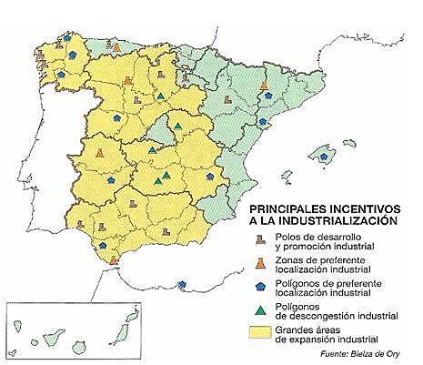 III Plan de Desarrollo.