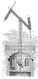 Primer red telegafica