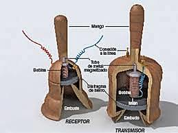 Primer tipo de teléfono