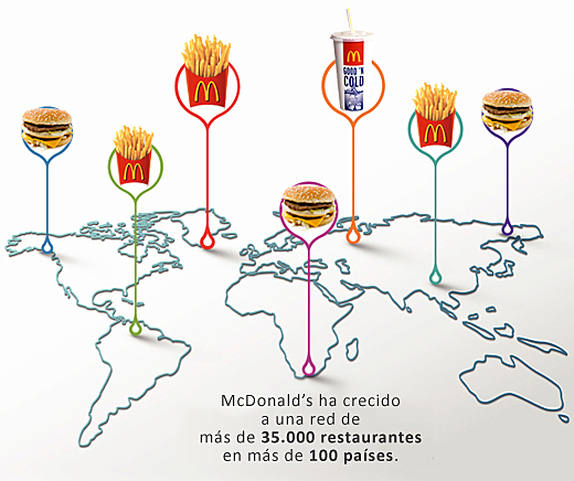 Cifras Astronómicas: + 36.000 Restaurantes, + 70 millones de clientes diarios