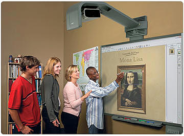 PIZARRAS INTERACTIVAS