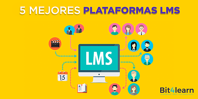 PLATAFORMAS EDUCATIVAS LMS